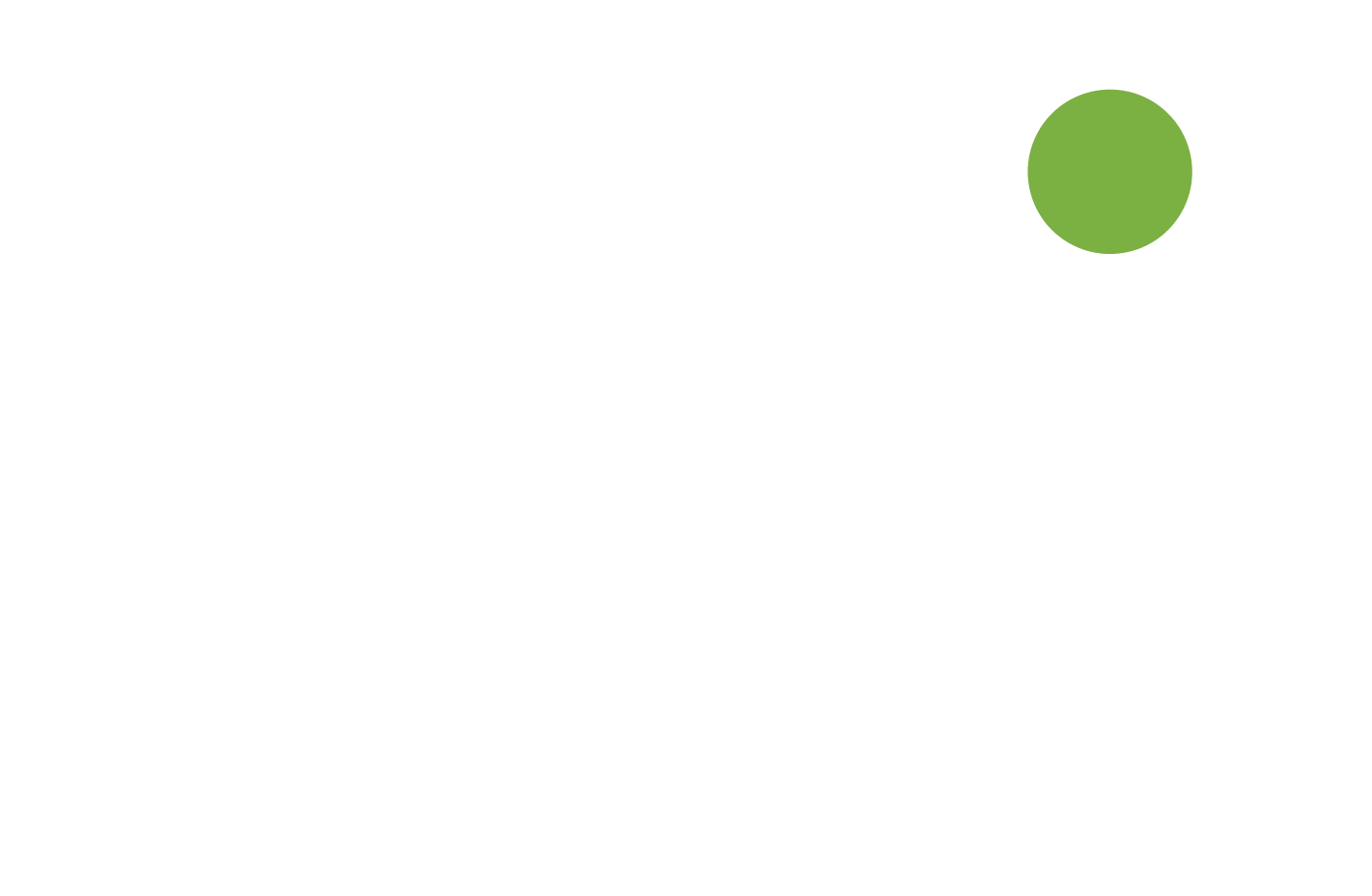 ABI logo